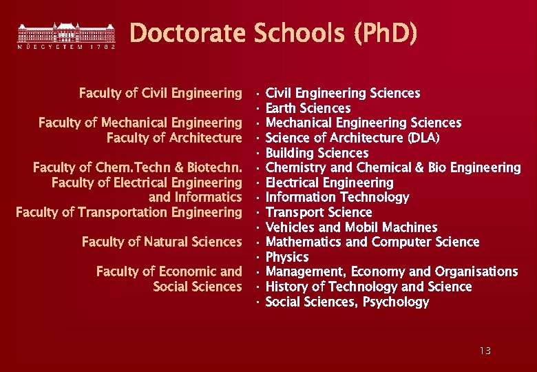 Doctorate Schools (Ph. D) Faculty of Civil Engineering • • Faculty of Mechanical Engineering