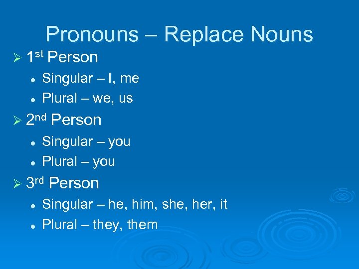 Pronouns – Replace Nouns Ø 1 st l l Singular – I, me Plural