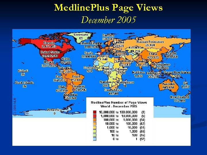 Medline. Plus Page Views December 2005 
