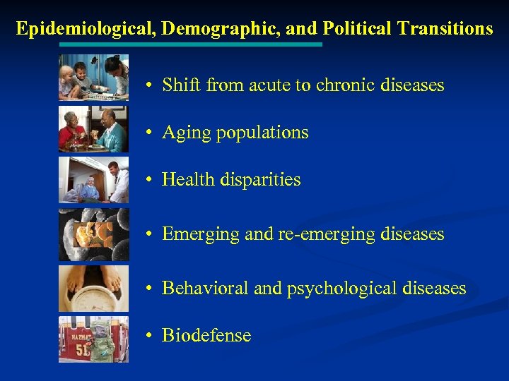 Epidemiological, Demographic, and Political Transitions • Shift from acute to chronic diseases • Aging