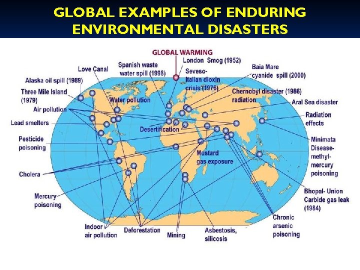 GLOBAL EXAMPLES OF ENDURING ENVIRONMENTAL DISASTERS 