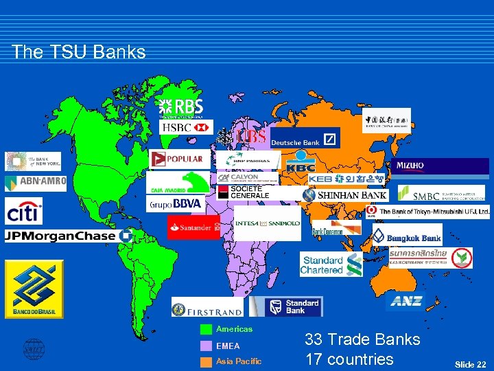 The TSU Banks Americas EMEA Asia Pacific 33 Trade Banks 17 countries Slide 22