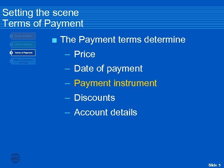 Setting the scene Terms of Payment 1 Goods description 2 Terms of Delivery 3