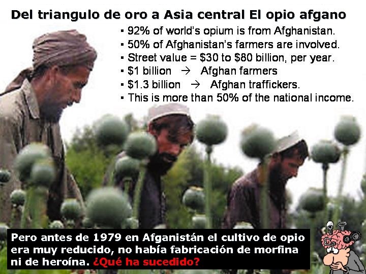 Del triangulo de oro a Asia central El opio afgano Pero antes de 1979