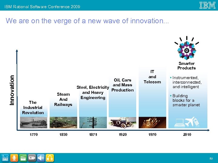 IBM Rational Software Conference 2009 Innovation We are on the verge of a new