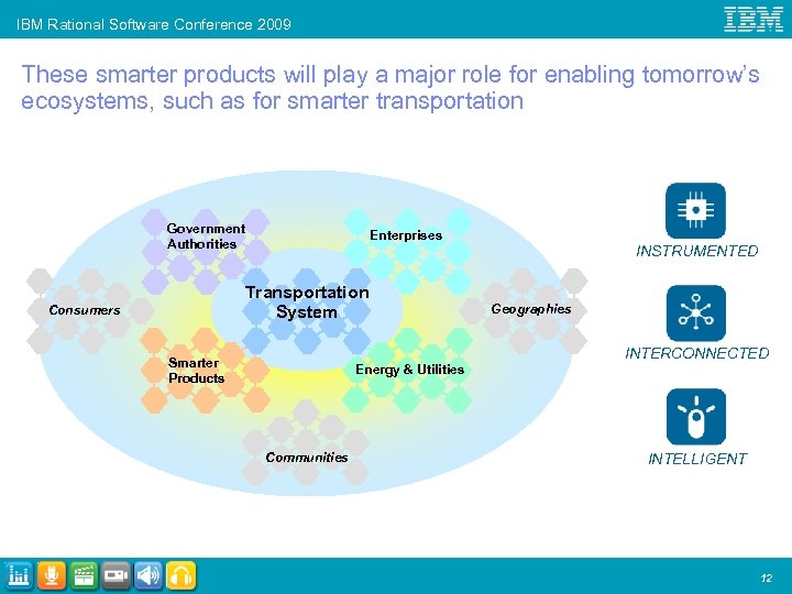 IBM Rational Software Conference 2009 These smarter products will play a major role for