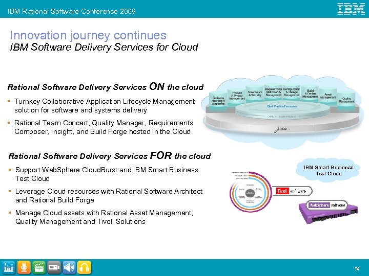 IBM Rational Software Conference 2009 Innovation journey continues IBM Software Delivery Services for Cloud