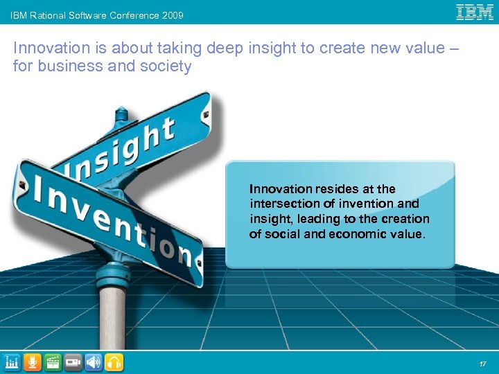 IBM Rational Software Conference 2009 Innovation is about taking deep insight to create new