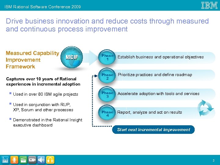 IBM Rational Software Conference 2009 Drive business innovation and reduce costs through measured and