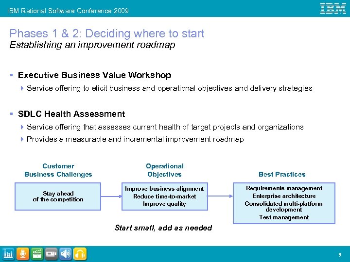 IBM Rational Software Conference 2009 Phases 1 & 2: Deciding where to start Establishing