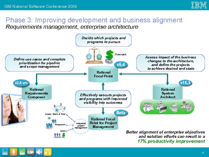 IBM Rational Software Conference 2009 Phase 3: Improving development and business alignment Requirements management,