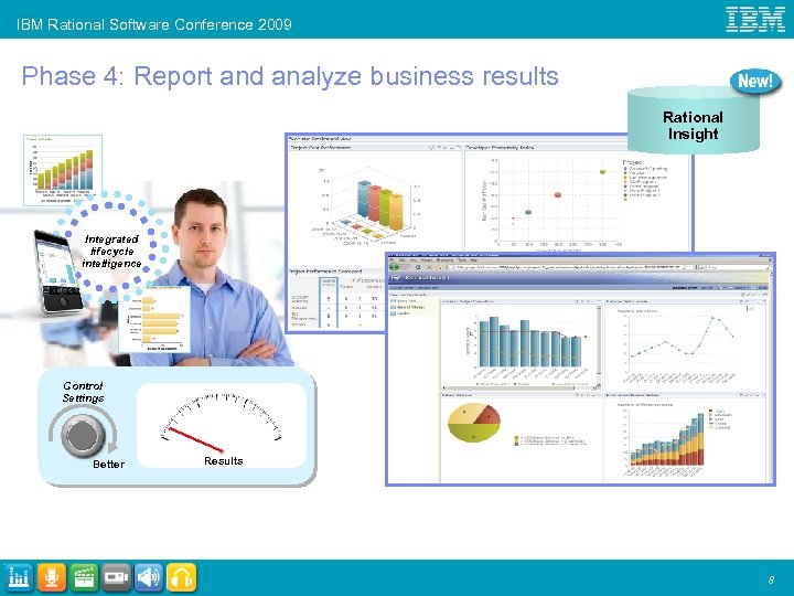 IBM Rational Software Conference 2009 Phase 4: Report and analyze business results Rational Insight