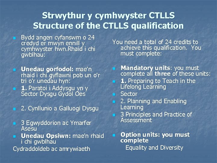 Strwythur y cymhwyster CTLLS Structure of the CTLLS qualification n Bydd angen cyfanswm o