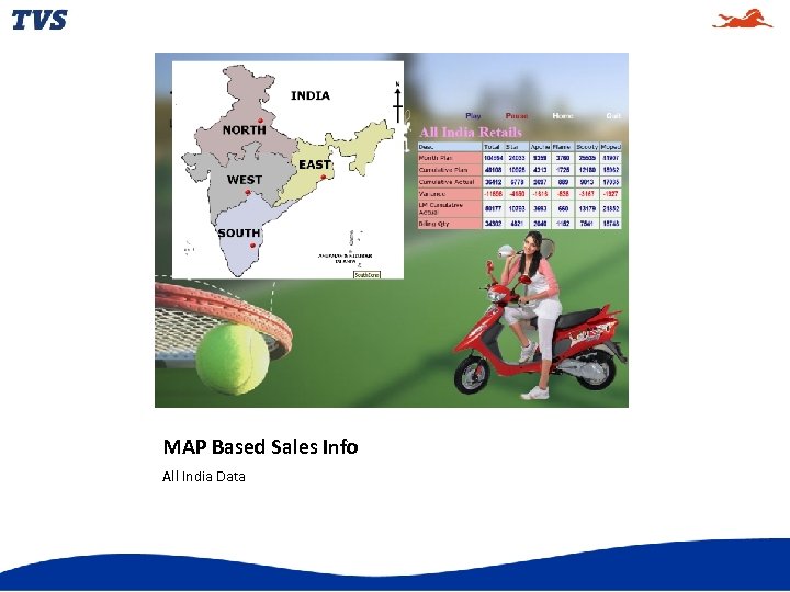 MAP Based Sales Info All India Data 
