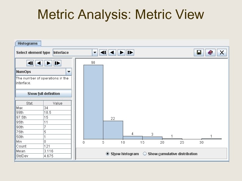 Metric Analysis: Metric View 