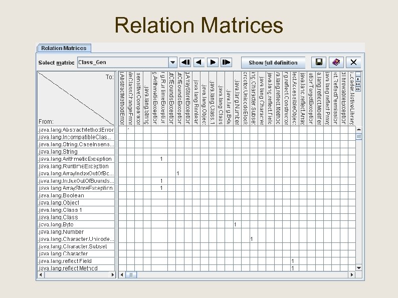 Relation Matrices 