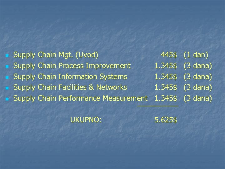 n n n Supply Chain Mgt. (Uvod) Supply Chain Process Improvement Supply Chain Information