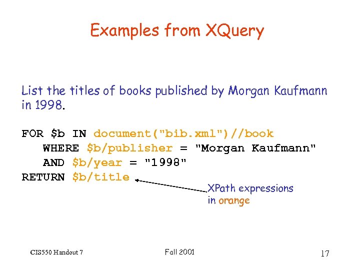 Examples from XQuery List the titles of books published by Morgan Kaufmann in 1998.