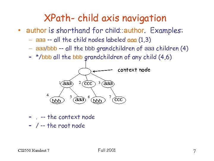 XPath- child axis navigation • author is shorthand for child: : author. Examples: –