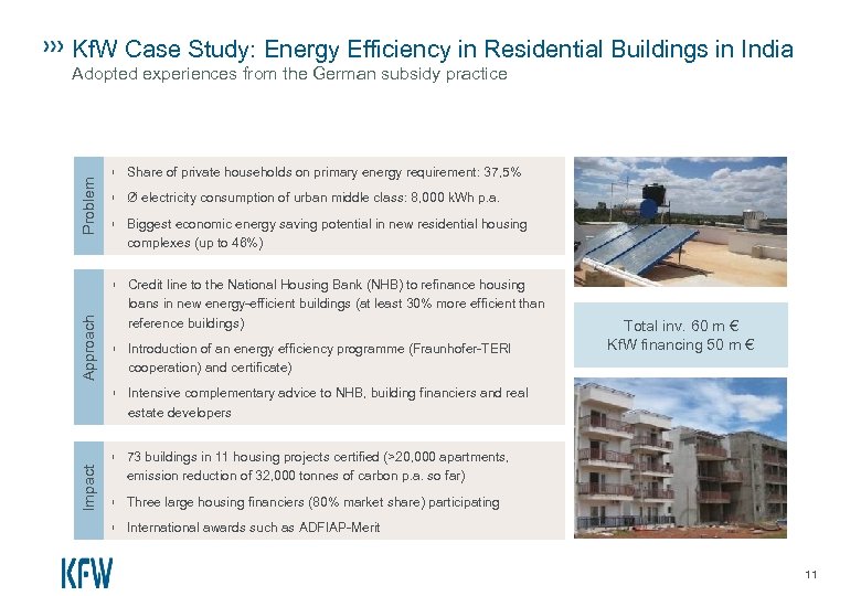 Kf. W Case Study: Energy Efficiency in Residential Buildings in India Problem Adopted experiences