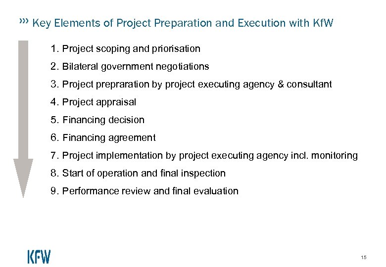 Key Elements of Project Preparation and Execution with Kf. W 1. Project scoping and