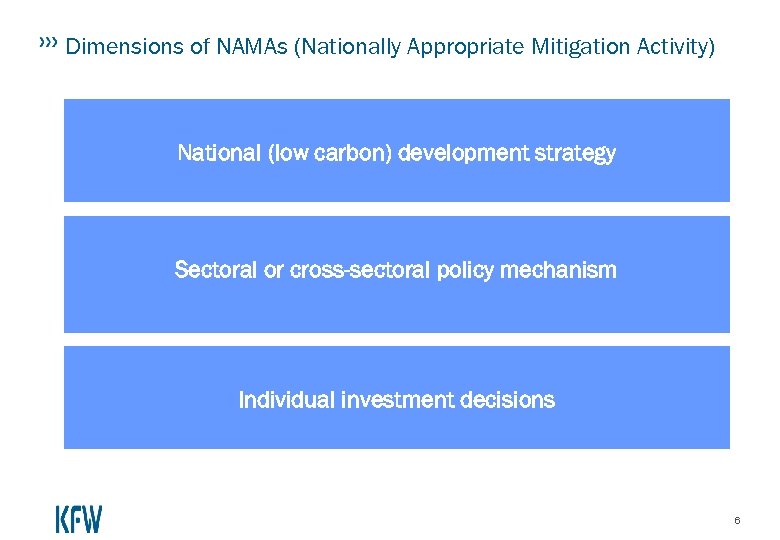 Dimensions of NAMAs (Nationally Appropriate Mitigation Activity) National (low carbon) development strategy Sectoral or