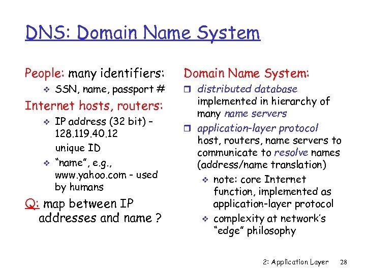 DNS: Domain Name System People: many identifiers: v SSN, name, passport # Internet hosts,