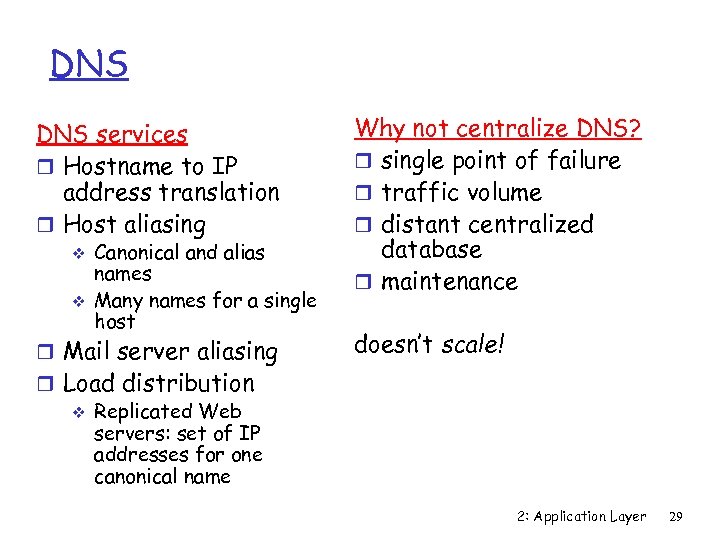 DNS services r Hostname to IP address translation r Host aliasing v v Canonical