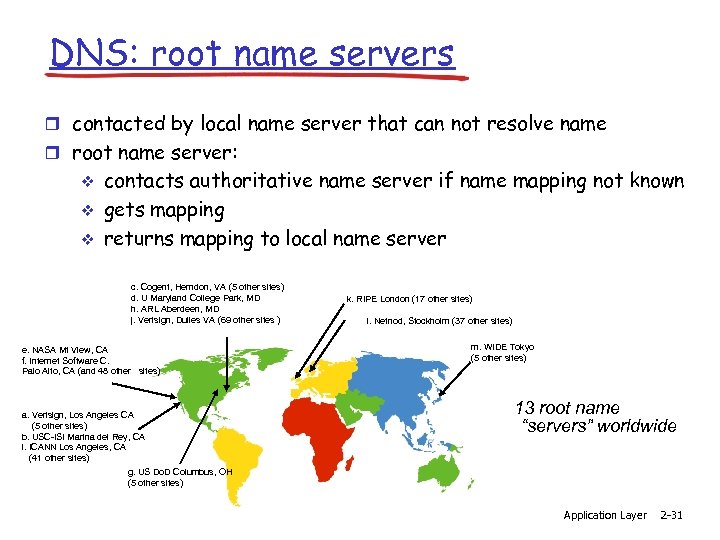 DNS: root name servers r contacted by local name server that can not resolve