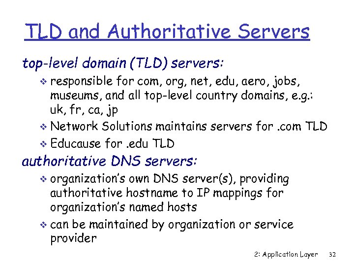 TLD and Authoritative Servers top-level domain (TLD) servers: responsible for com, org, net, edu,