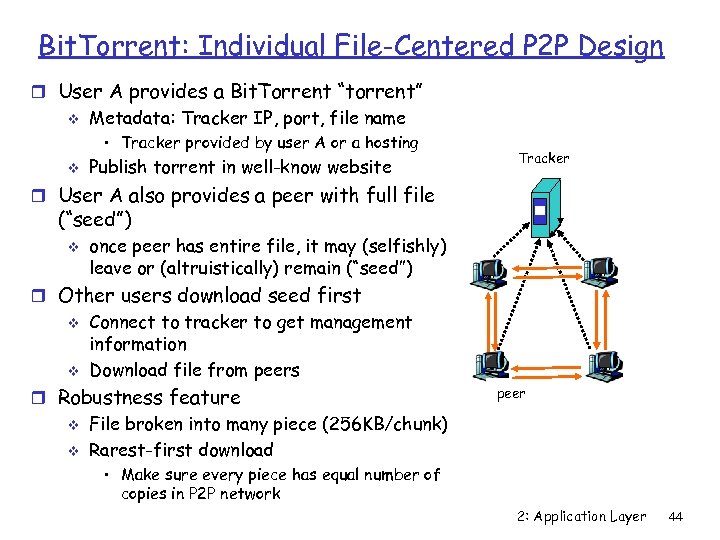 Bit. Torrent: Individual File-Centered P 2 P Design r User A provides a Bit.