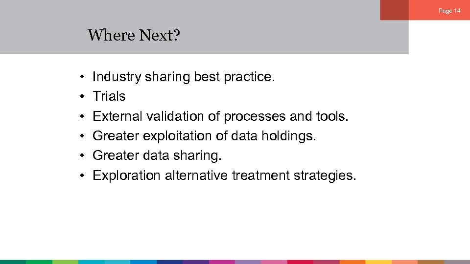 Page 14 Where Next? • • • Industry sharing best practice. Trials External validation