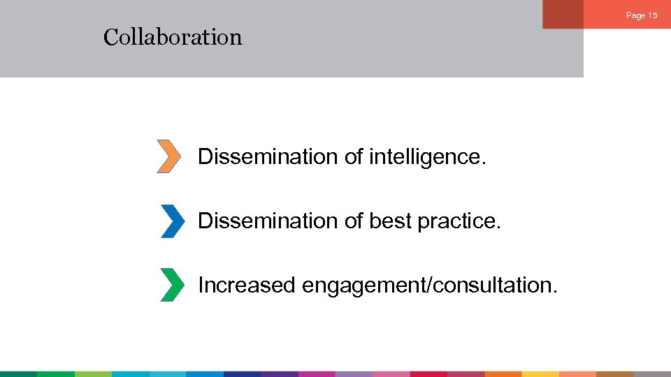 Page 15 Collaboration Dissemination of intelligence. Dissemination of best practice. Increased engagement/consultation. 