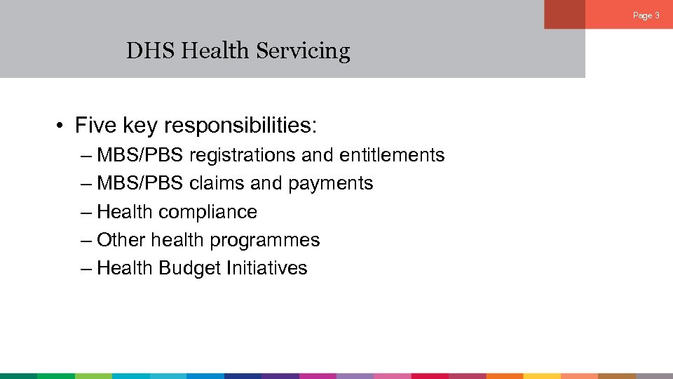 Page 3 DHS Health Servicing • Five key responsibilities: – MBS/PBS registrations and entitlements