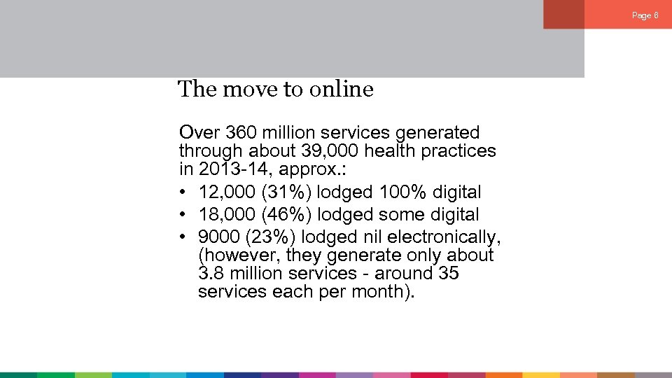 Page 6 The move to online Over 360 million services generated through about 39,