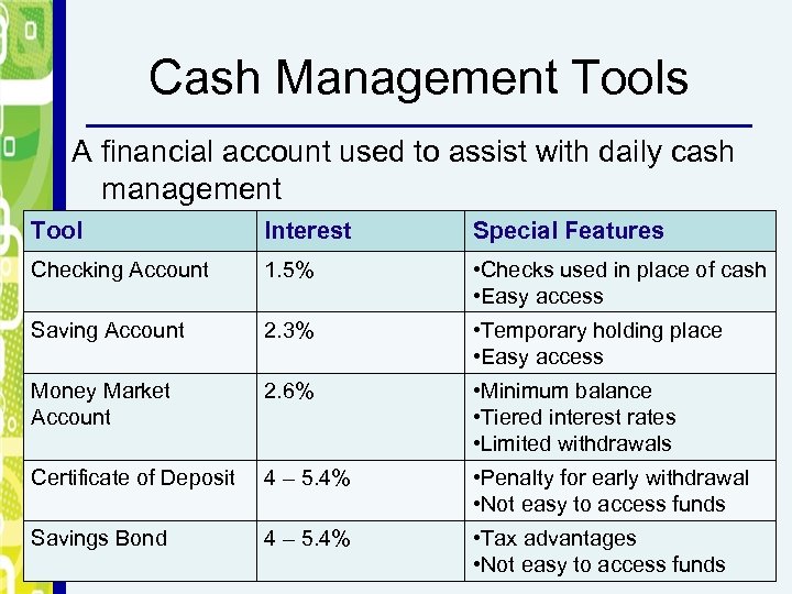 Cash Management Tools A financial account used to assist with daily cash management Tool