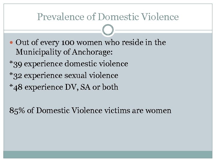 Prevalence of Domestic Violence Out of every 100 women who reside in the Municipality