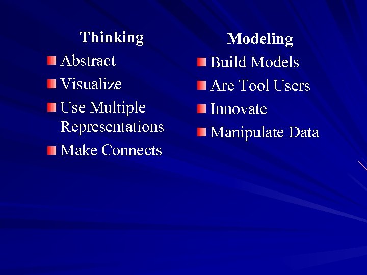 Thinking Abstract Visualize Use Multiple Representations Make Connects Modeling Build Models Are Tool Users