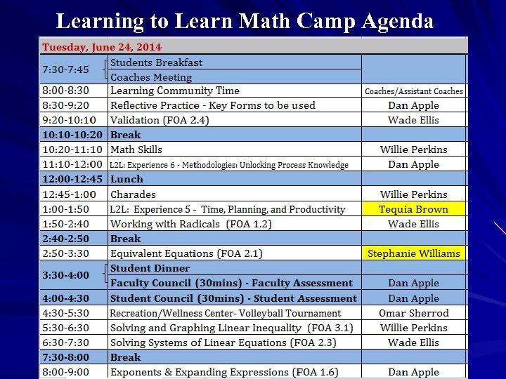 Learning to Learn Math Camp Agenda 