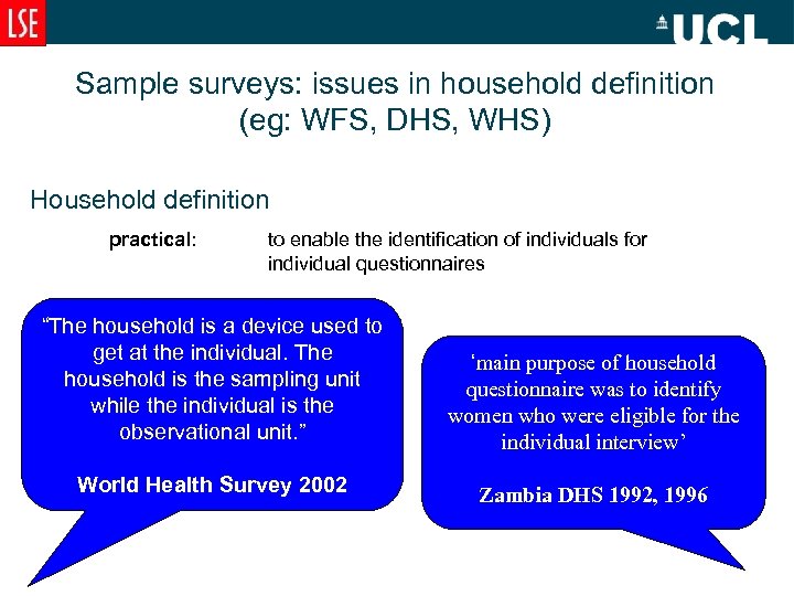 Sample surveys: issues in household definition (eg: WFS, DHS, WHS) Household definition practical: to