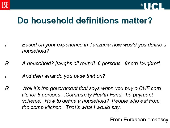 Do household definitions matter? I Based on your experience in Tanzania how would you