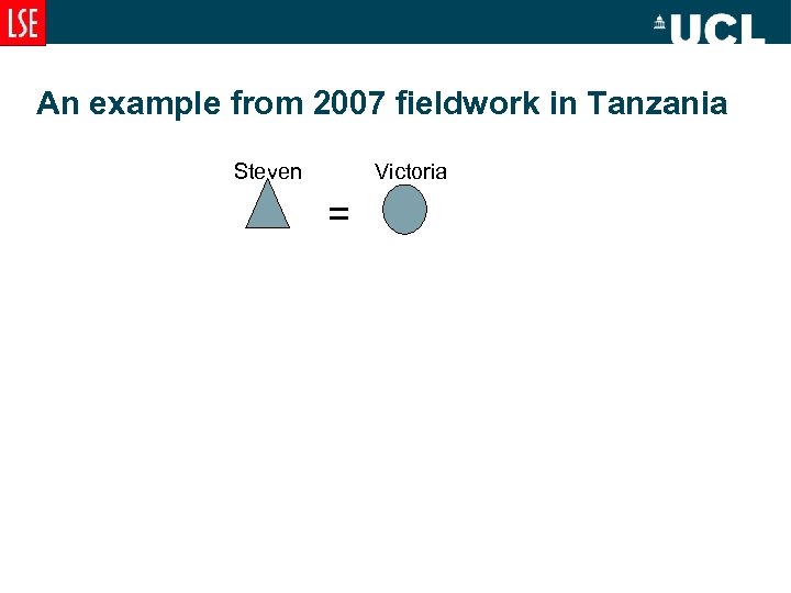 An example from 2007 fieldwork in Tanzania Steven Victoria = 