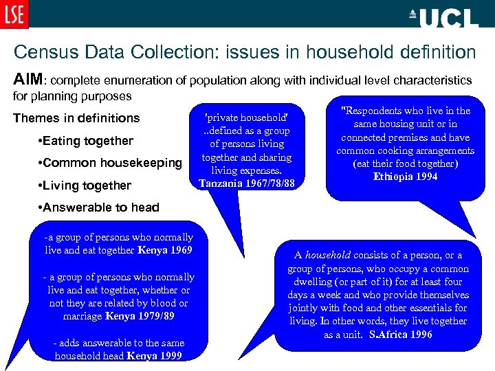 Census Data Collection: issues in household definition AIM: complete enumeration of population along with