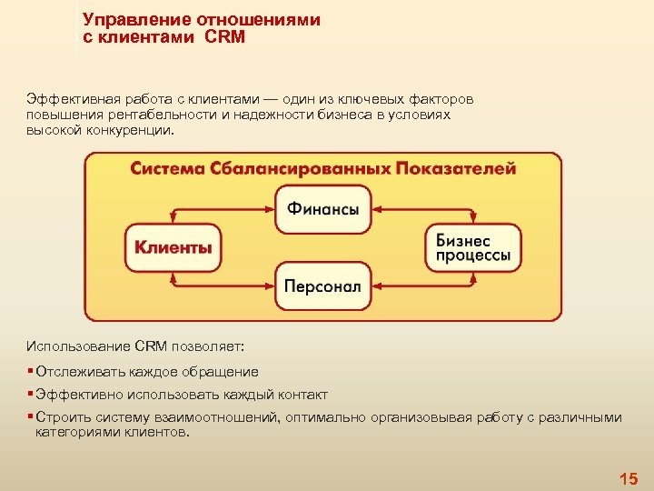 Управление отношениями с клиентами CRM Эффективная работа с клиентами — один из ключевых факторов