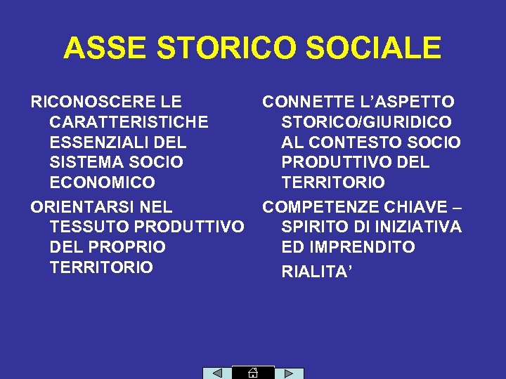 ASSE STORICO SOCIALE RICONOSCERE LE CARATTERISTICHE ESSENZIALI DEL SISTEMA SOCIO ECONOMICO ORIENTARSI NEL TESSUTO