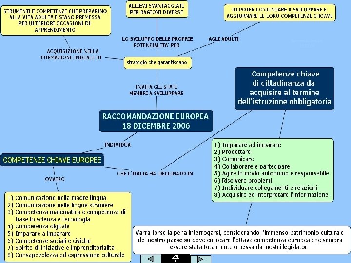 Raccomandazione 18. 12. 06 