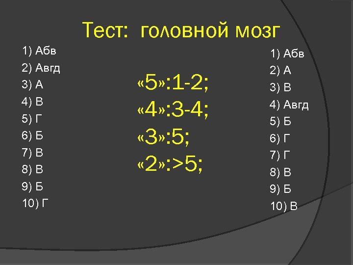 Тест: головной мозг 1) Абв 2) Авгд 3) А 4) В 5) Г 6)
