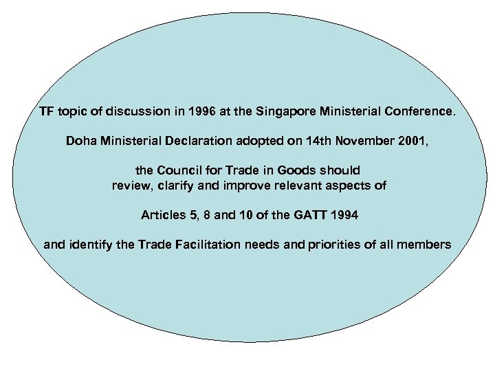 TF topic of discussion in 1996 at the Singapore Ministerial Conference. Doha Ministerial Declaration