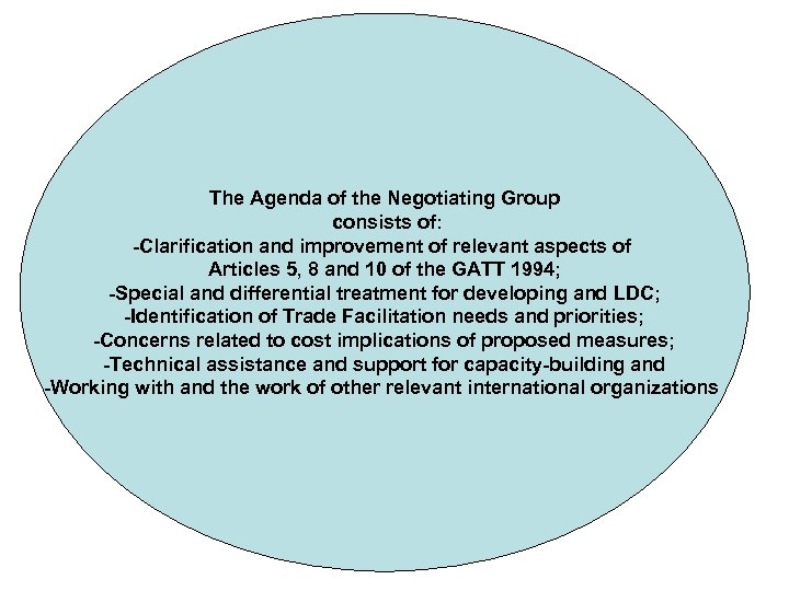 The Agenda of the Negotiating Group consists of: -Clarification and improvement of relevant aspects