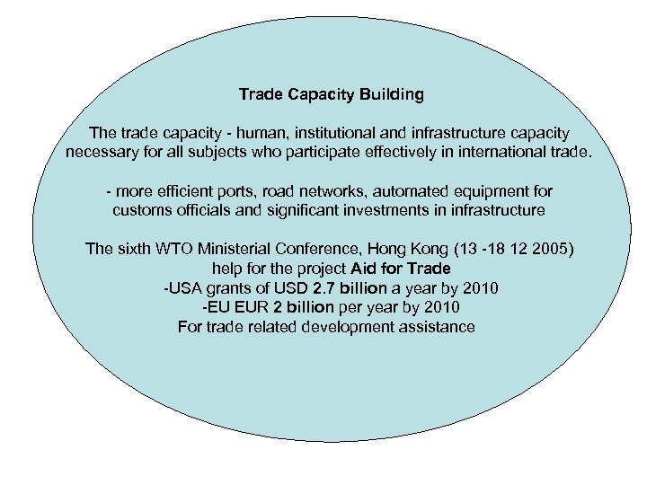 Trade Capacity Building The trade capacity - human, institutional and infrastructure capacity necessary for